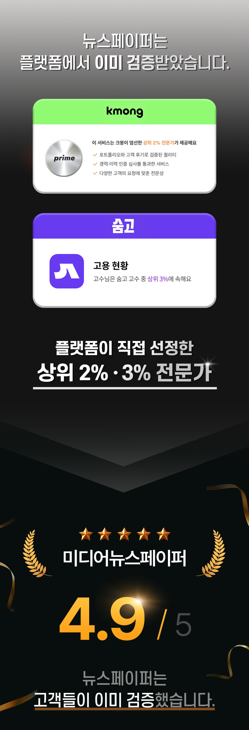 크몽 숨고 상위 3% 검증된 프리미엄 전문가 4.9 평점